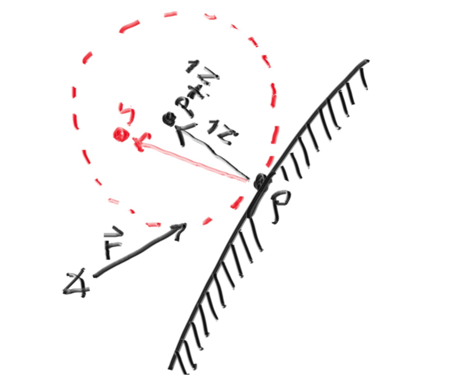 image-20220307211216029