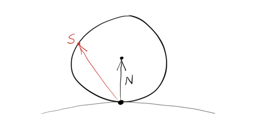 image-20220309132029289