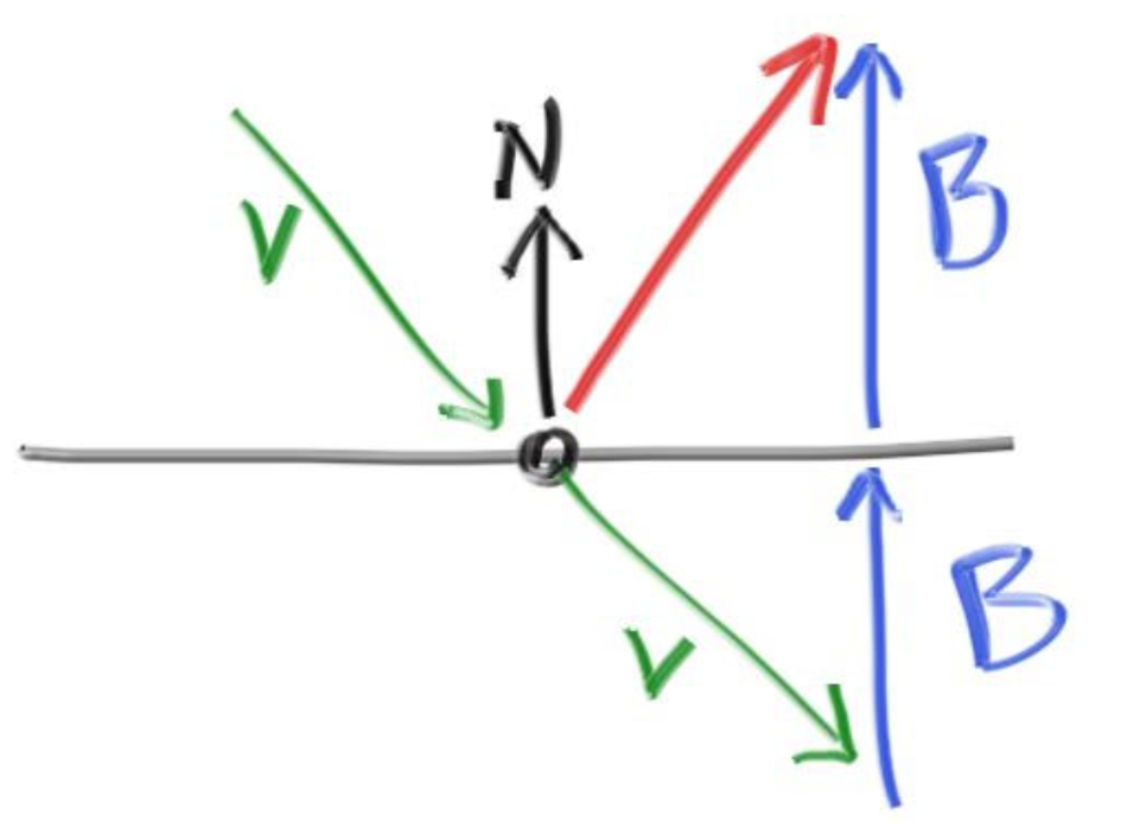 image-20220311082447549