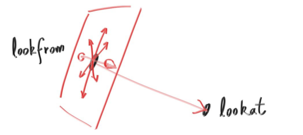 image-20220313132829324